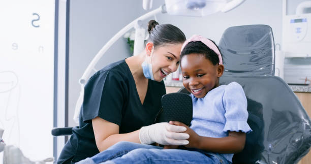 Best TMJ/TMD Treatment  in Fort Washington, MD